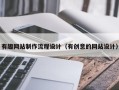 济源有趣网站制作流程设计（有创意的网站设计）